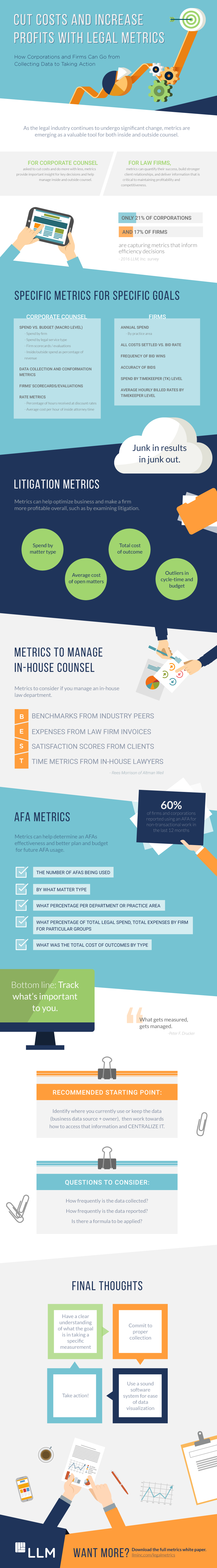 infographic-metrics-final
